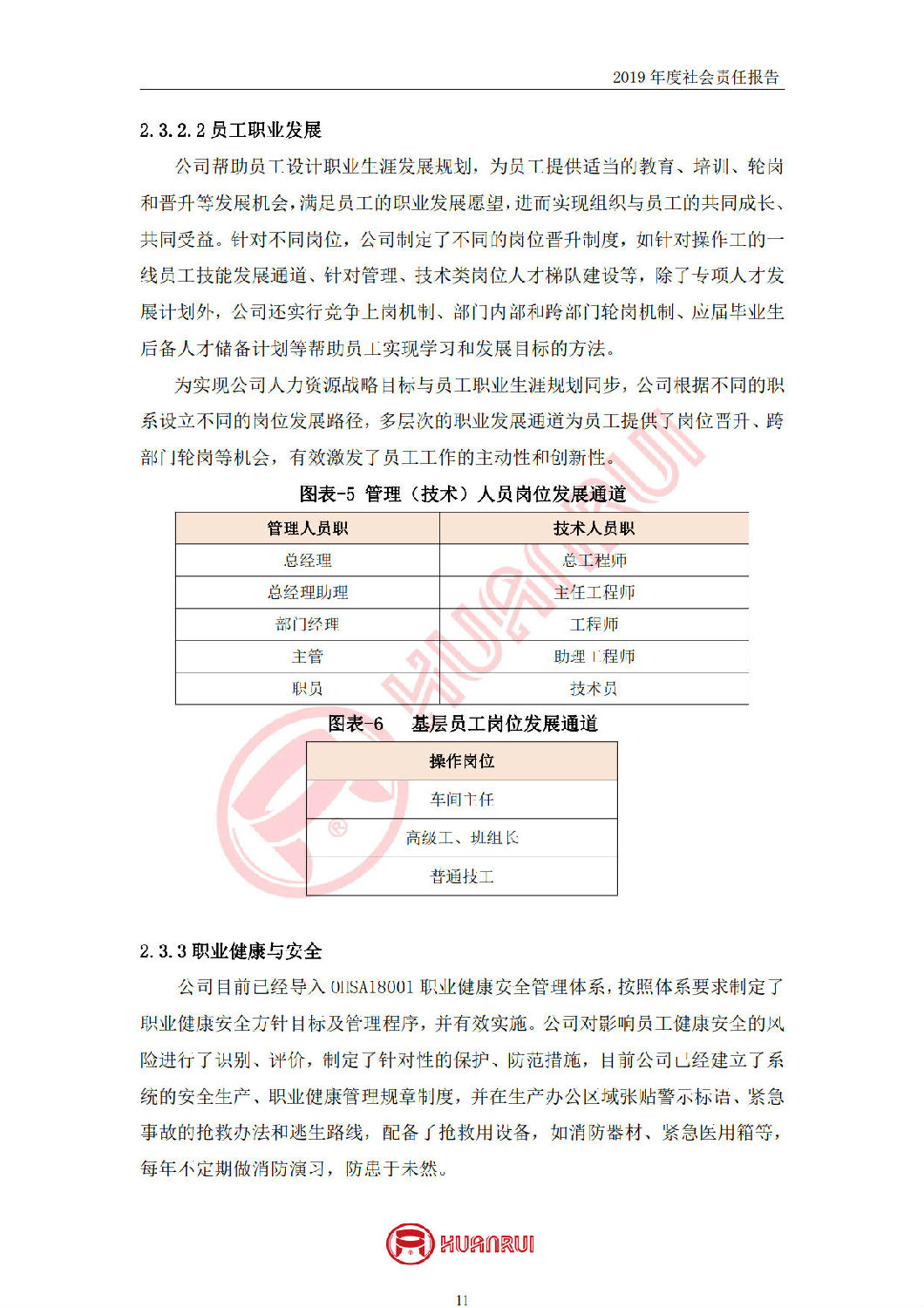 安徽環(huán)瑞2019年度社會責(zé)任報(bào)告