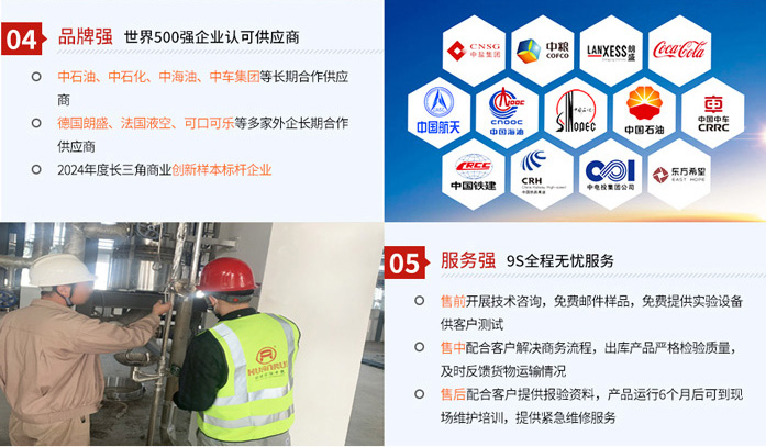 五大核心優(yōu)勢1